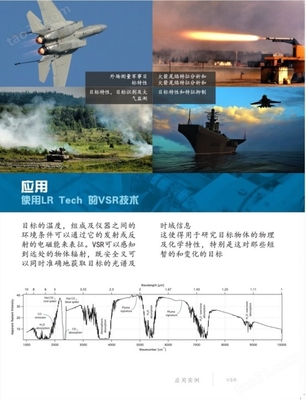 深入了解VSR技術(shù) 應用、挑戰(zhàn)與發(fā)展